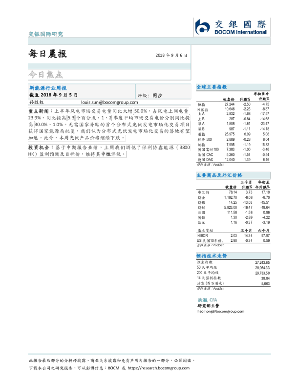 每日晨报