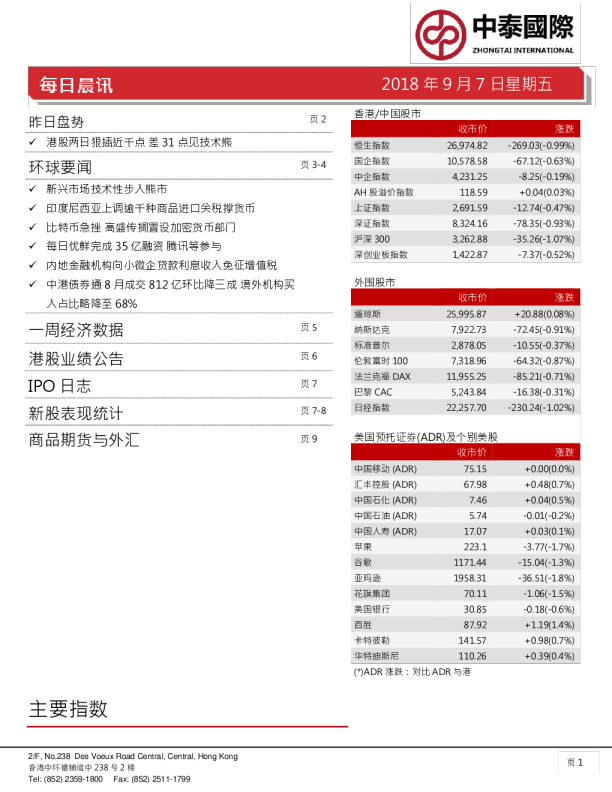 中泰国际证券每日晨讯