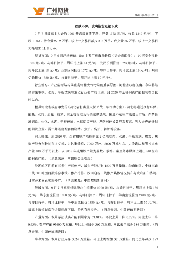 跌跌不休，玻璃期货延续下跌