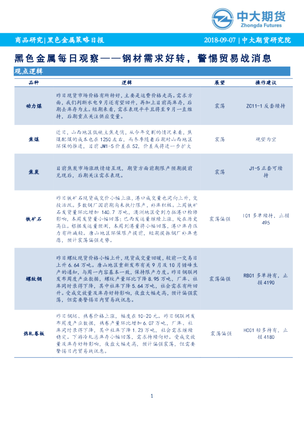 黑色金属每日观察——钢材需求好转，警惕贸易战消息