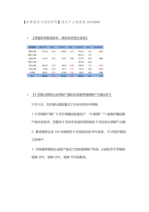 【浙商煤炭与钢铁研究】黑色产业链晨报