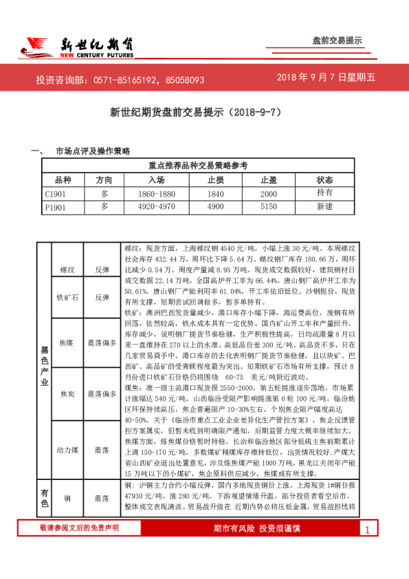盘前交易提示