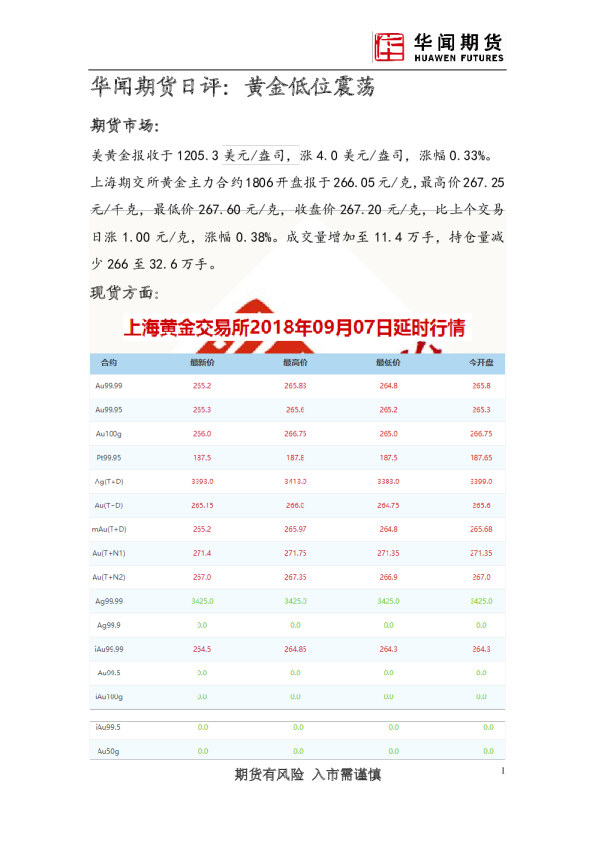 日评：黄金低位震荡