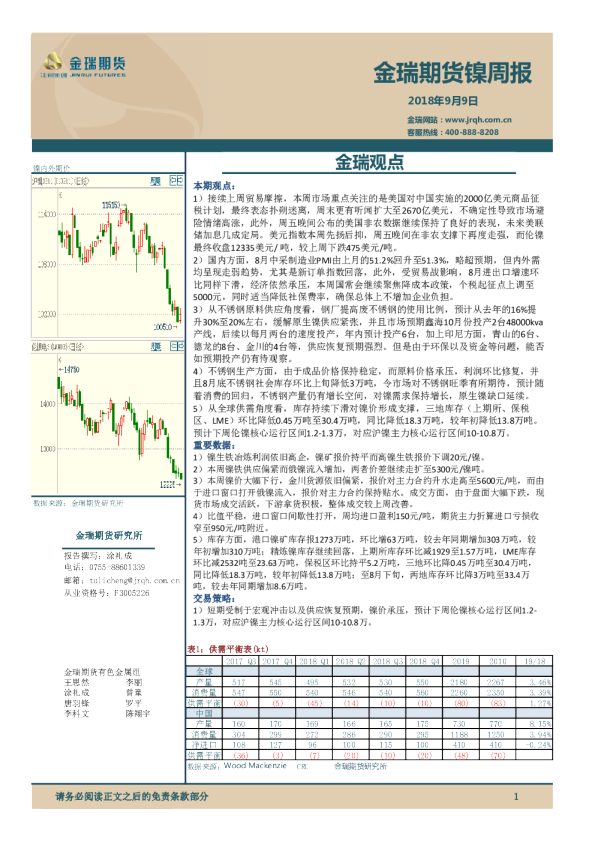 镍周报