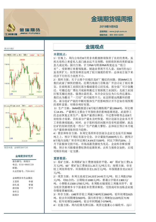 锡周报