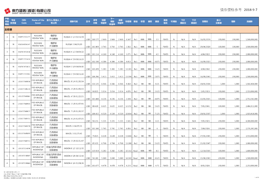 东方证券(香港)债券价格参考