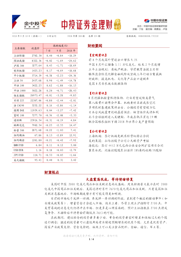 金理财早刊