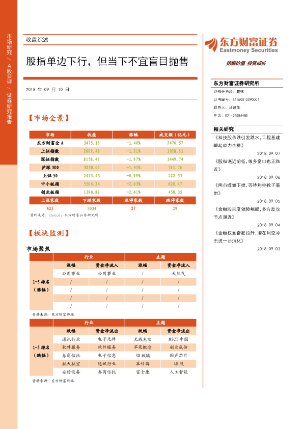 收盘综述：股指单边下行，但当下不宜盲目抛售