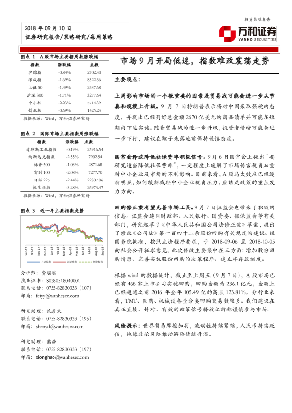市场9月开局低迷，指数难改震荡走势