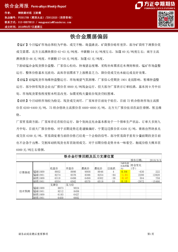 方正中期期货铁合金周报