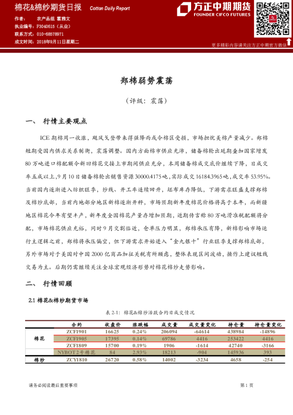 棉花&棉纱期货日报：郑棉弱势震荡