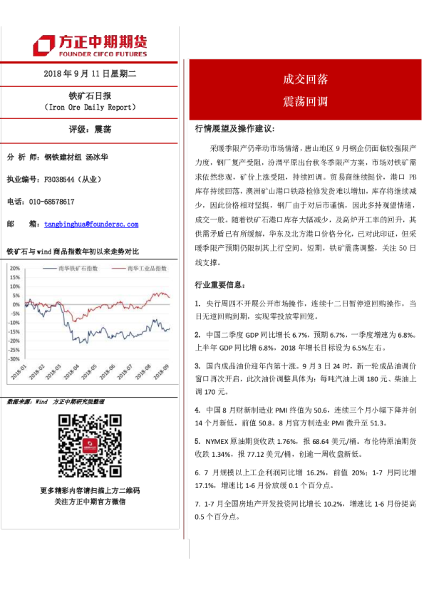 铁矿石日报：成交回落 震荡回调