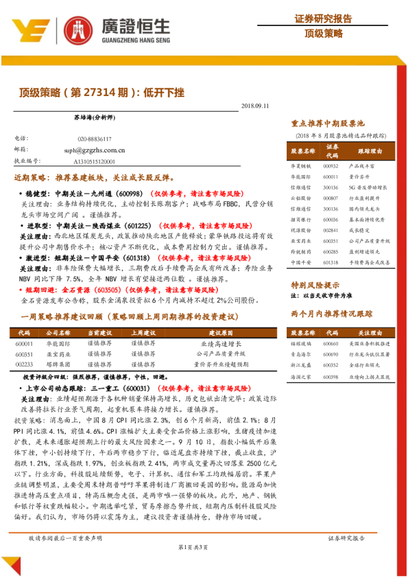顶级策略（第27314期）：低开下挫
