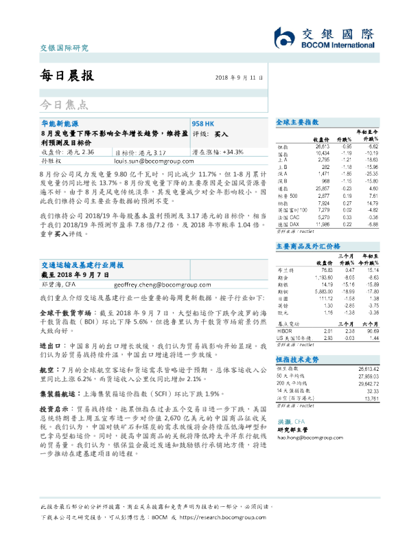 每日晨报