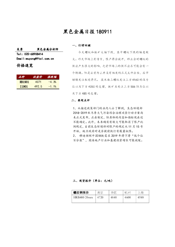 黑色金属日报