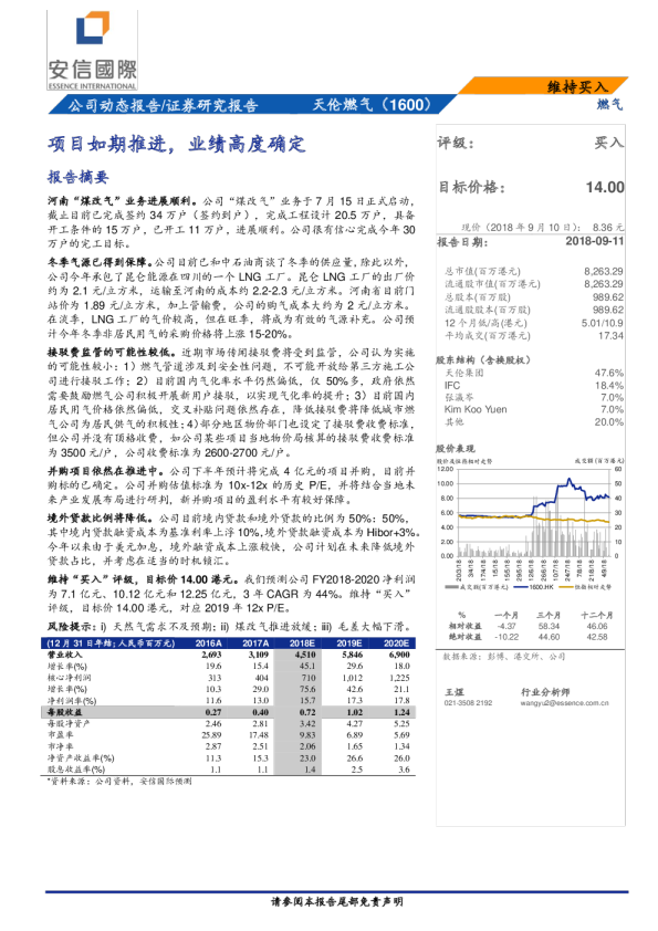项目如期推进，业绩高度确定