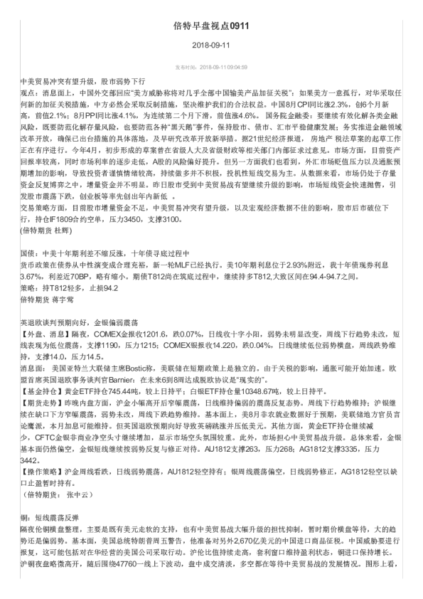 倍特早盘视点