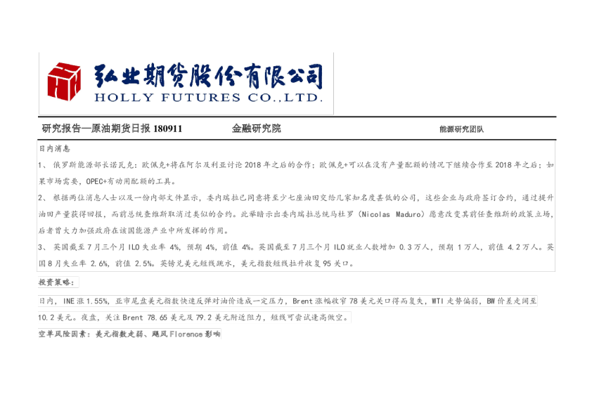 原油期货日报