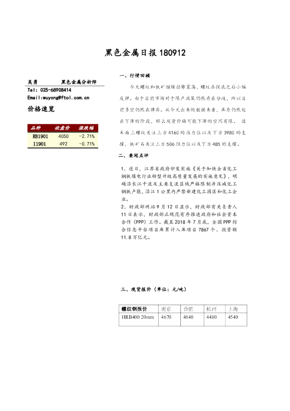 黑色金属日报
