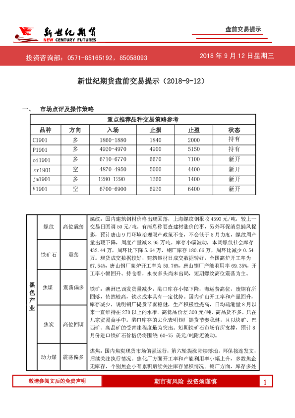 盘前交易提示
