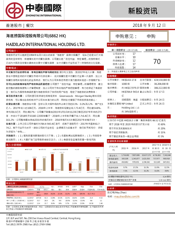 新股资讯：海底捞国际控股有限公司（6862.HK）