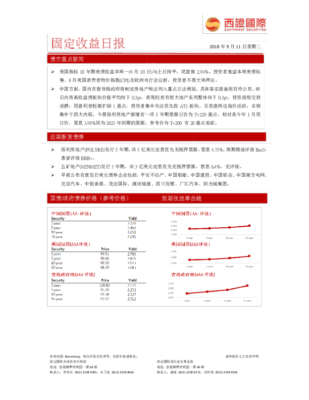 西证国际固定收益日报