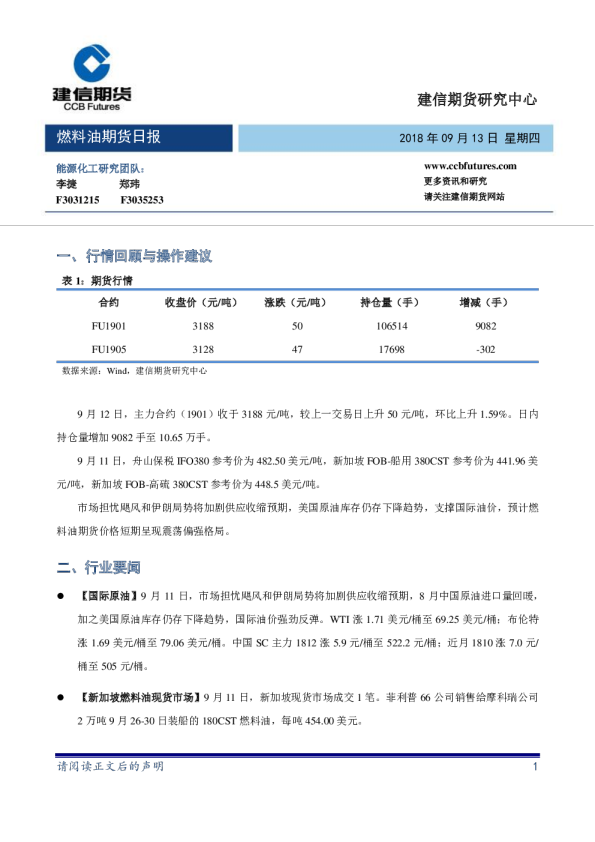 燃料油期货日报
