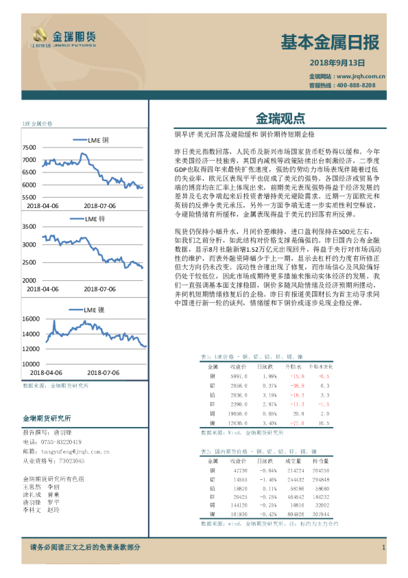 基本金属日报