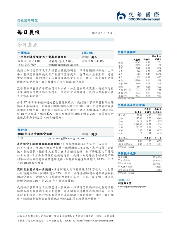 每日晨报