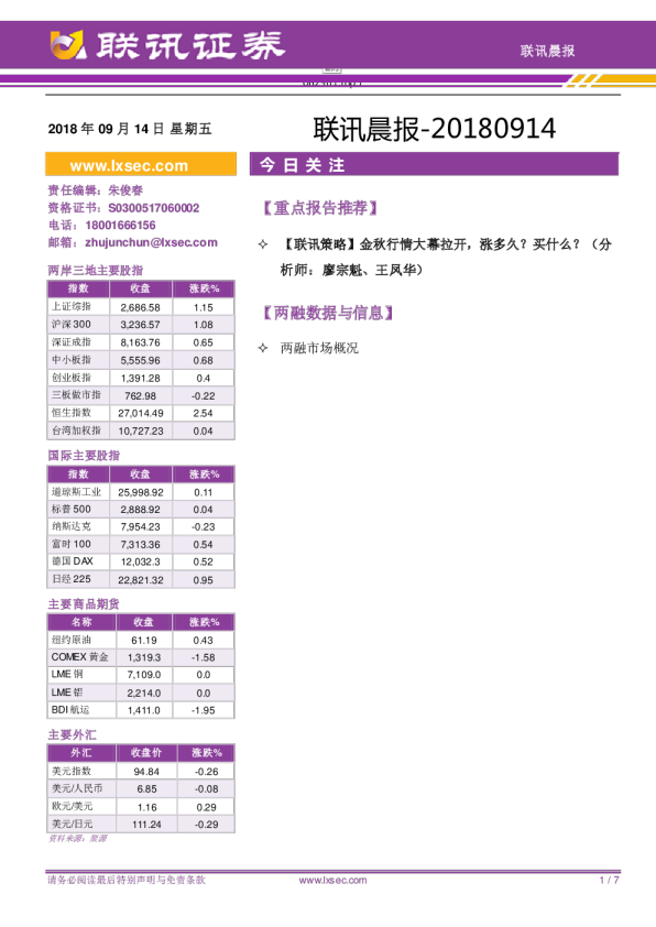 联讯证券联讯晨报