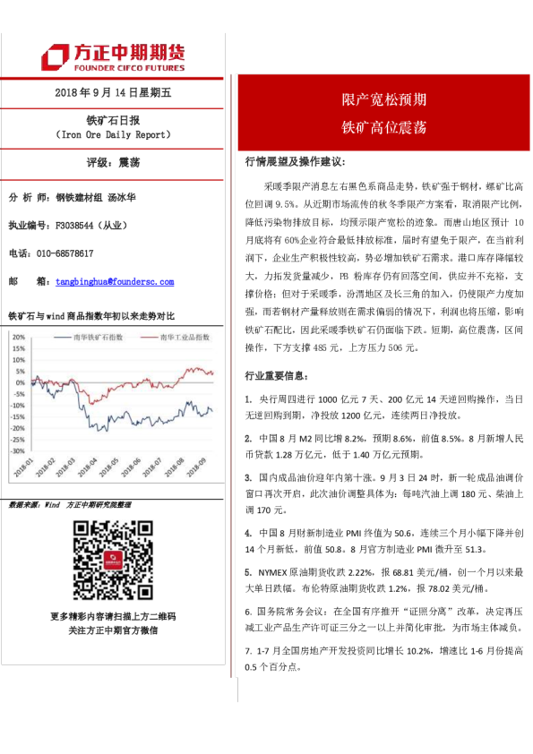 铁矿石日报：限产宽松预期 铁矿高位震荡