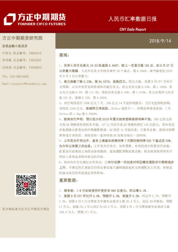 人民币汇率数据日报