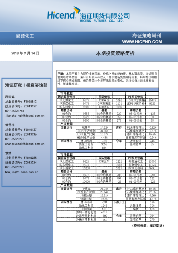 海证聚烯烃产业周刊