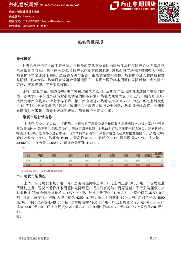 热轧卷板周报