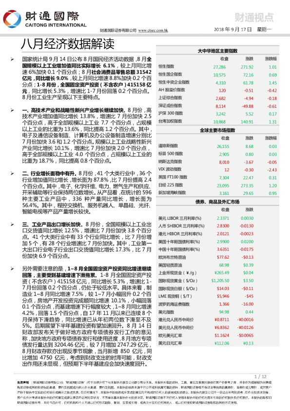 财通视点：八月经济数据解读