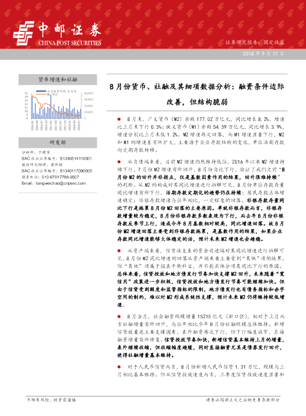 8月份货币、社融及其细项数据分析：融资条件边际改善，但结构脆弱