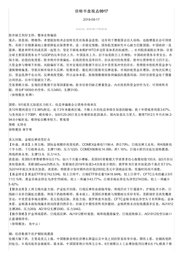 倍特早盘视点