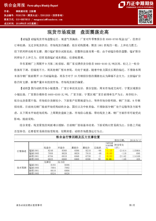 铁合金日报：现货市场观望,盘面震荡走高