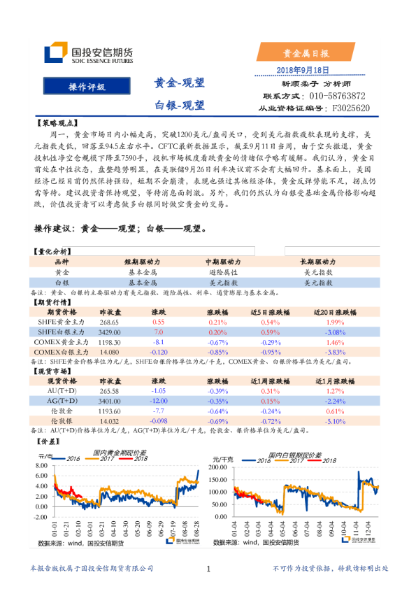 安信期货贵金属日报