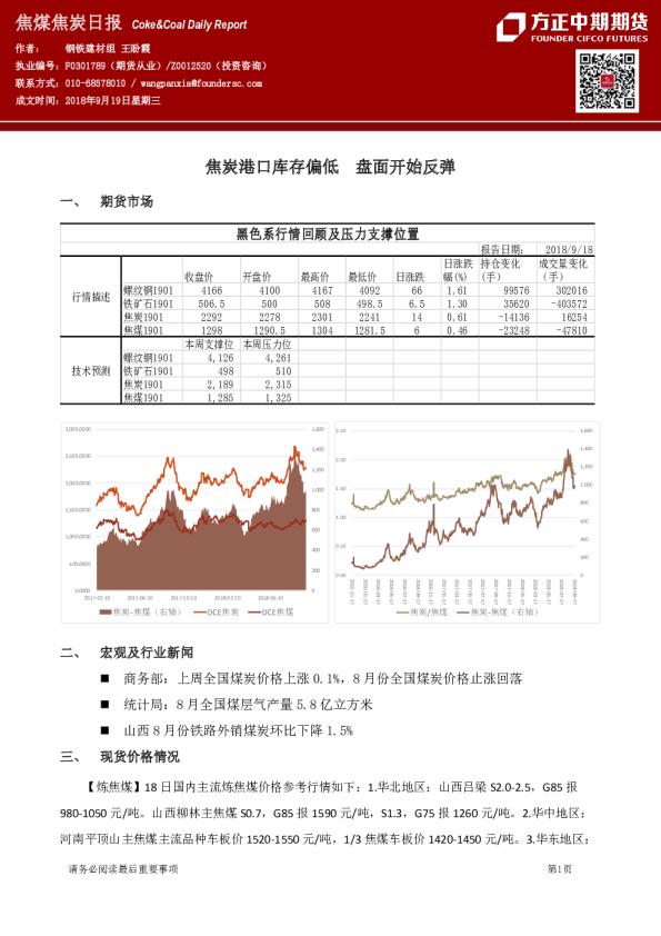 焦煤焦炭日报：焦炭港口库存偏低 盘面开始反弹