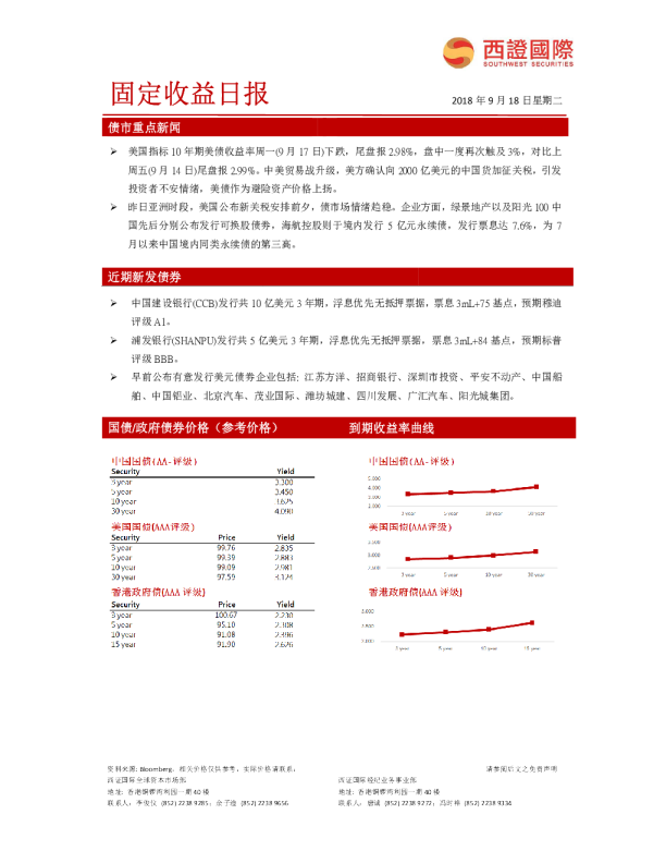 西证国际固定收益日报