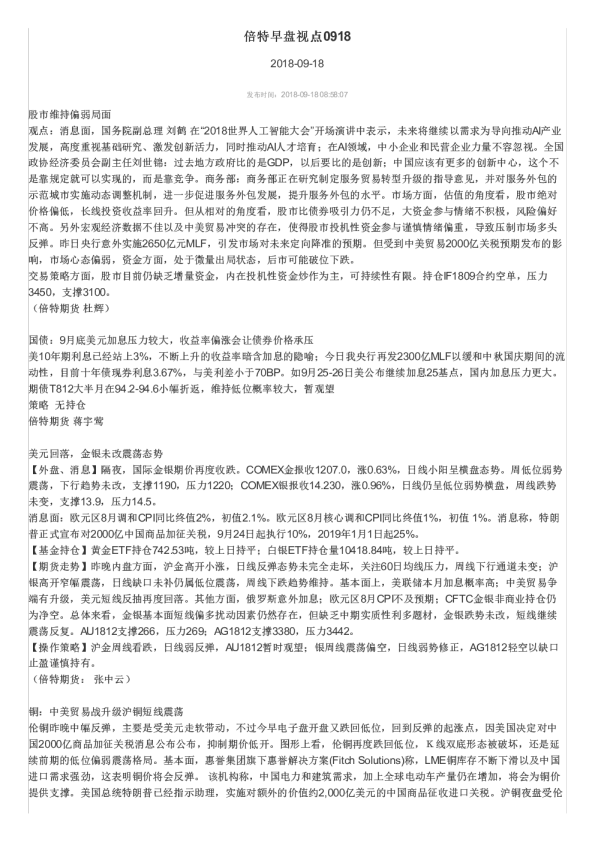 倍特早盘视点