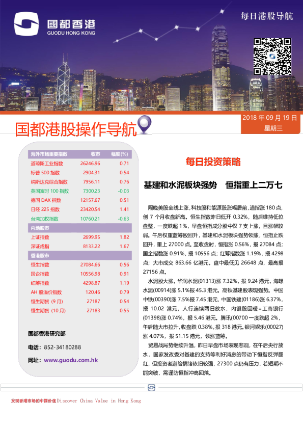 港股操作导航