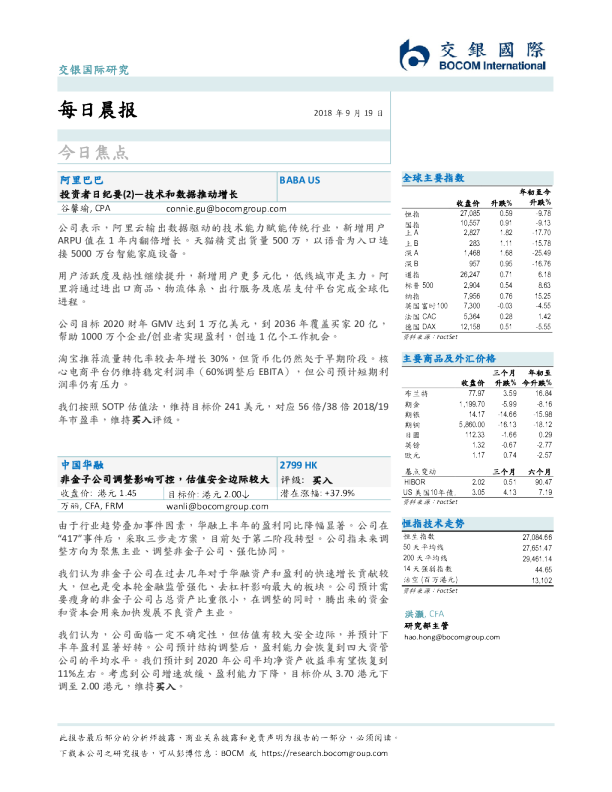 每日晨报