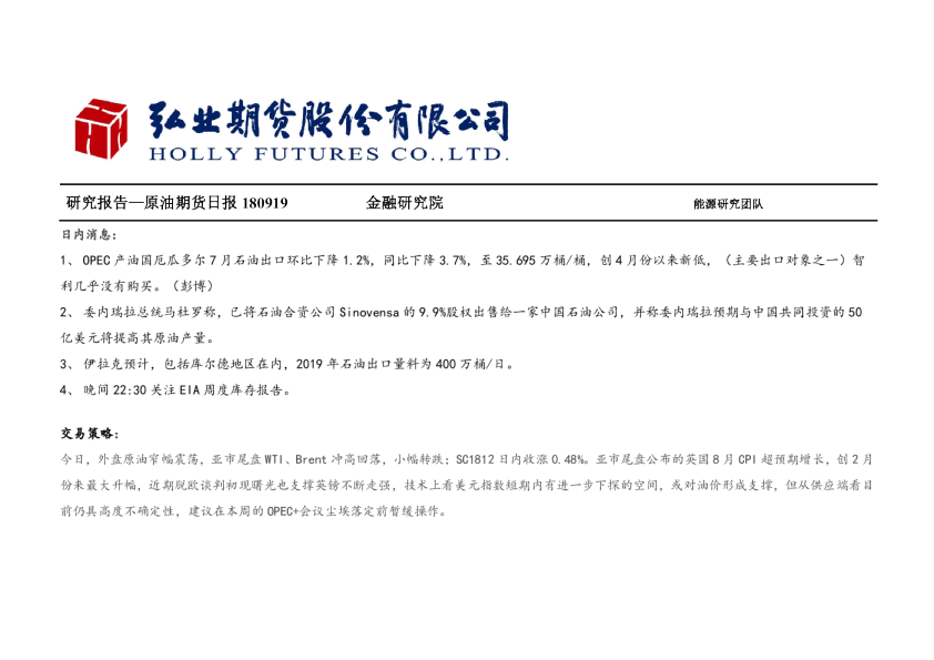 原油期货日报