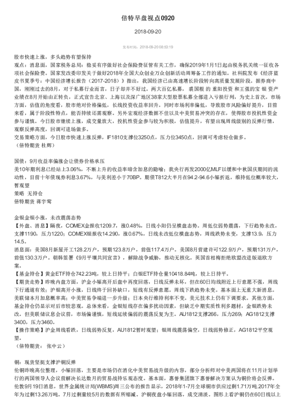 倍特早盘视点