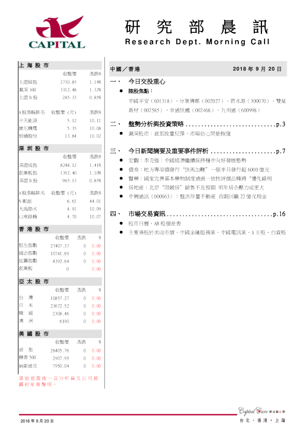 研究部晨讯