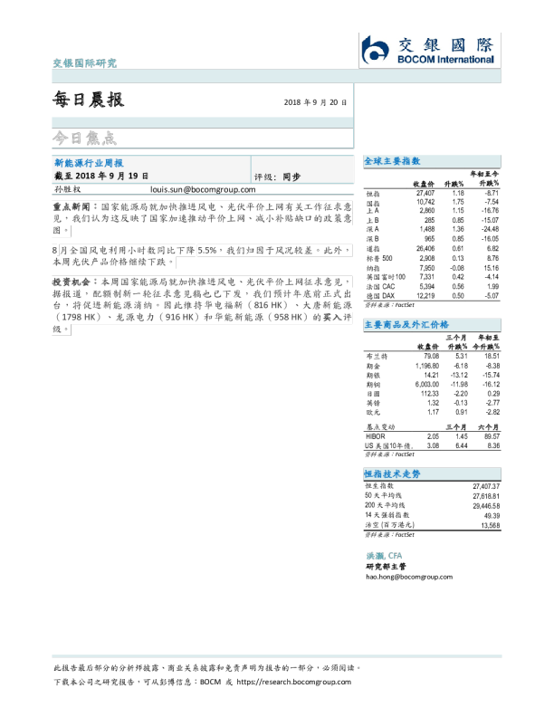每日晨报