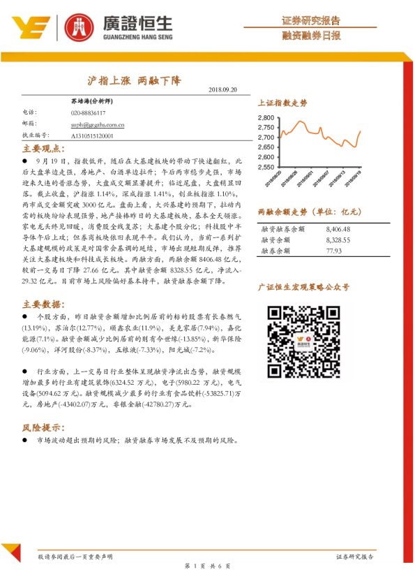 融资融券日报：沪指上涨 两融下降
