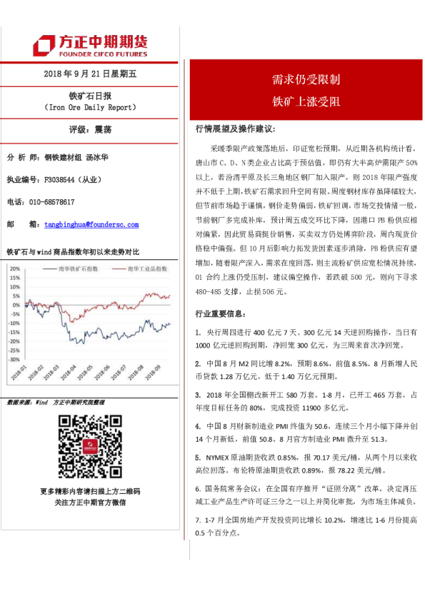 铁矿石日报：需求仍受限制 铁矿上涨受阻